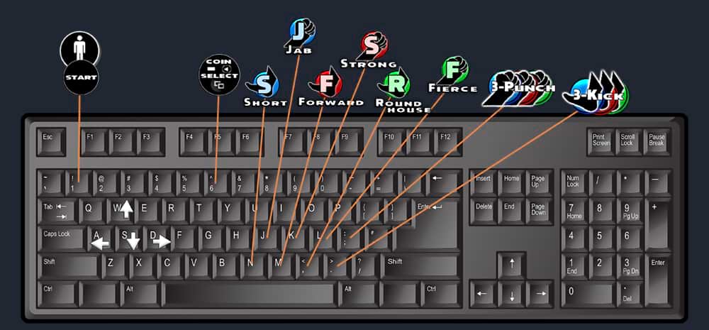 Keyboard layout
